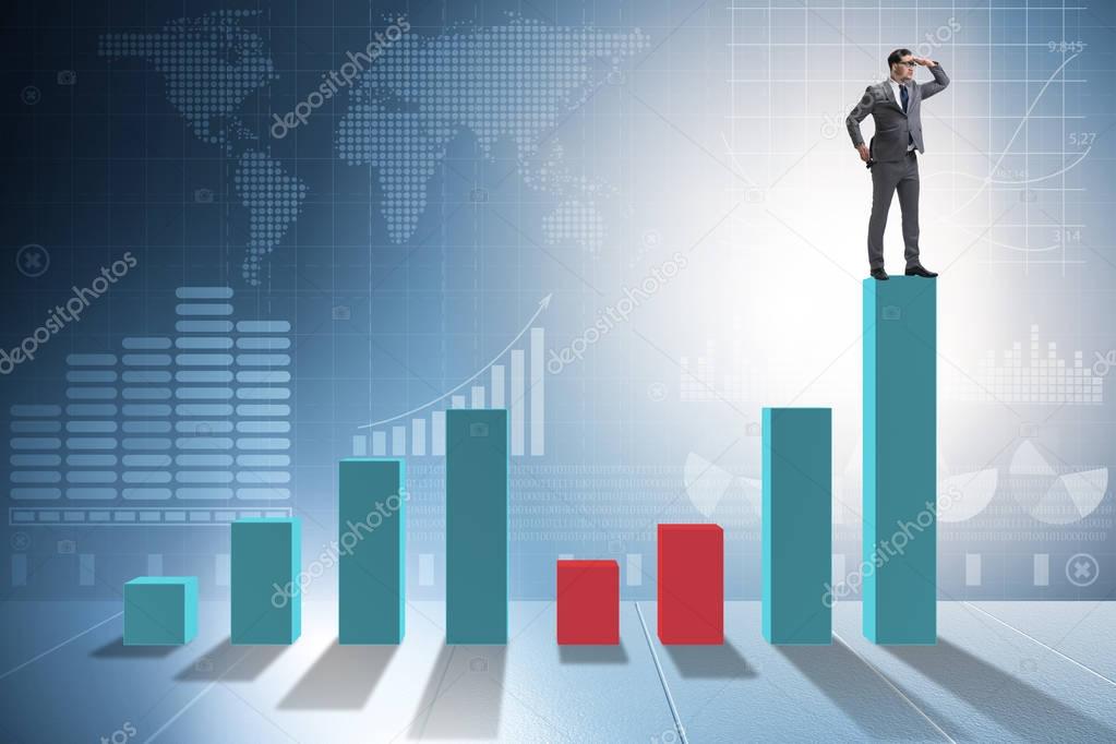 Young businessman in business concept with bar charts