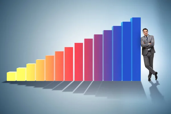 Fiatal üzletember az üzleti koncepció bár diagramok — Stock Fotó