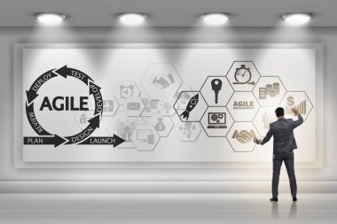 Çevik yazılım geliştirme kavramında iş adamı