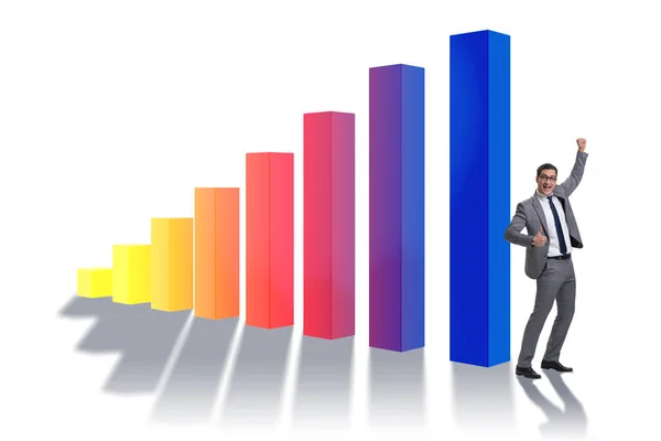 Jungunternehmer im Geschäftskonzept mit Balkendiagrammen — Stockfoto