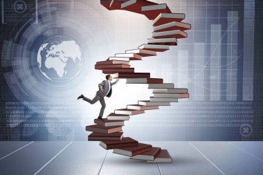 İyi eğitime yatırım yaparak kariyer ilerlemesi