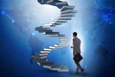 İyi eğitime yatırım yaparak kariyer ilerlemesi