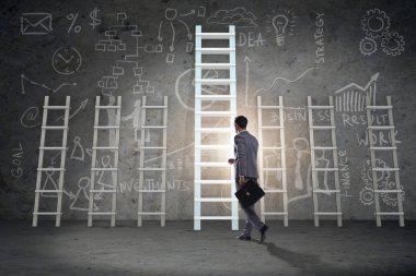 Çeşitli merdivenlerle kariyer gelişimi konsepti