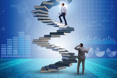 İyi eğitime yatırım yaparak kariyer ilerlemesi