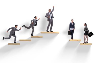 Terfi ile cinsiyet ayrımcılığı kavramı