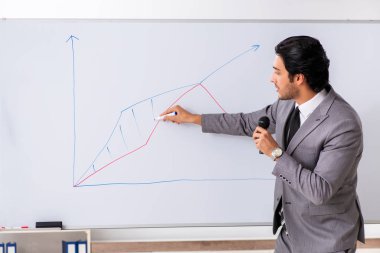 Genç yakışıklı iş adamı beyaz tahtanın önünde