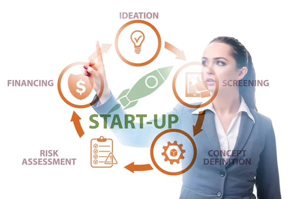 Concepto de start-up y emprendimiento — Foto de Stock