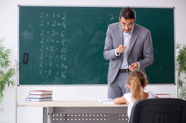 Öğretmenim ve genç kız sınıfta.