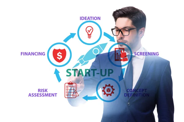 Concepto de start-up y emprendimiento — Foto de Stock