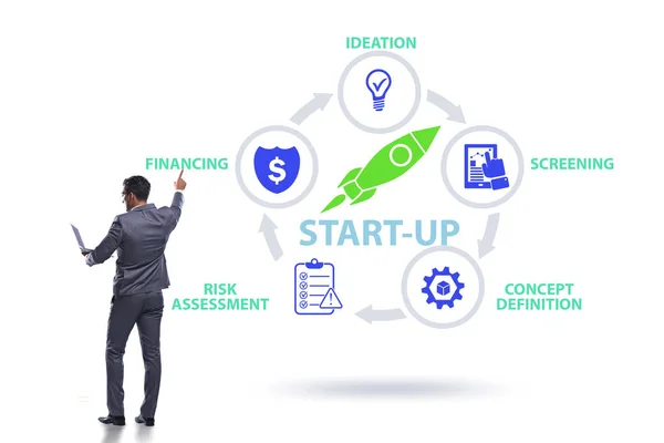 Concepto de start-up y emprendimiento — Foto de Stock