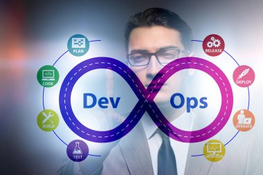 Yazılım geliştirme kavramını geliştirir