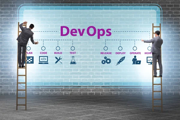 DevOps सॉफ्टवेयर विकास आईटी अवधारणा — स्टॉक फ़ोटो, इमेज