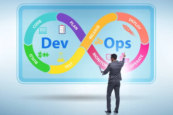 DevOps software development IT concept — Stock Photo, Image