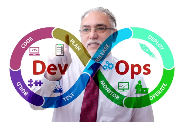 DevOps software development IT concept — Stock Photo, Image