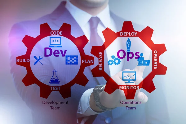 DevOps software development IT concept