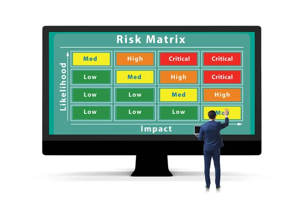 Concepto de matriz de riesgo con impacto y probabilidad —  Fotos de Stock