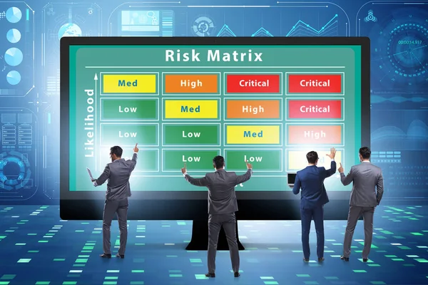 Concept de matrice des risques avec impact et probabilité — Photo