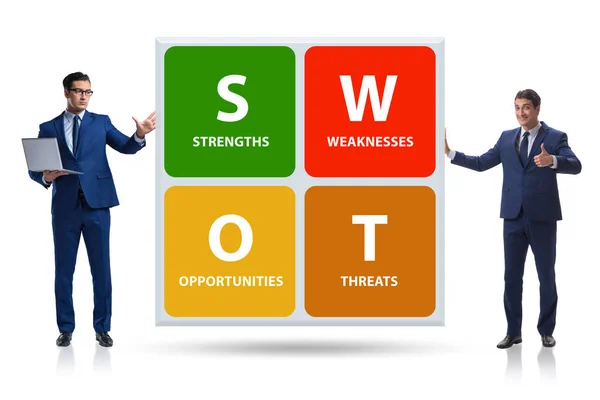 Концепция техники SWOT для бизнеса — стоковое фото