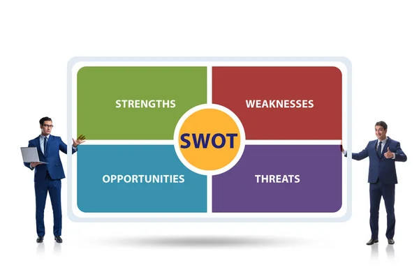 SWOT technique concept for business — Stock Photo, Image