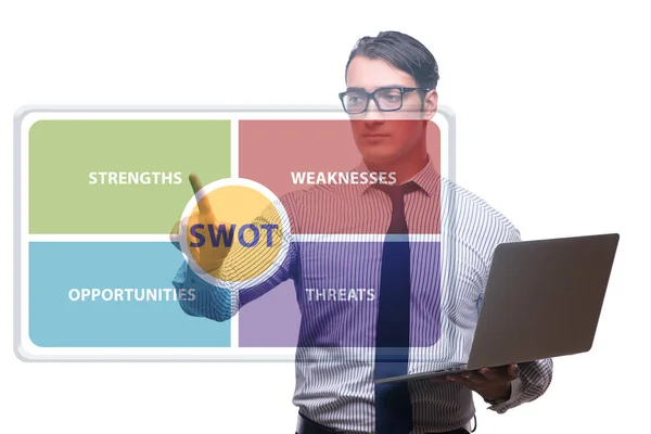 Концепция техники SWOT для бизнеса — стоковое фото