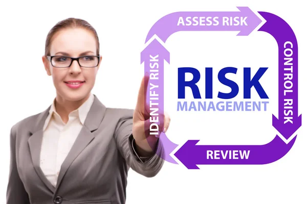 Conceptul de management al riscurilor în afacerile moderne — Fotografie, imagine de stoc