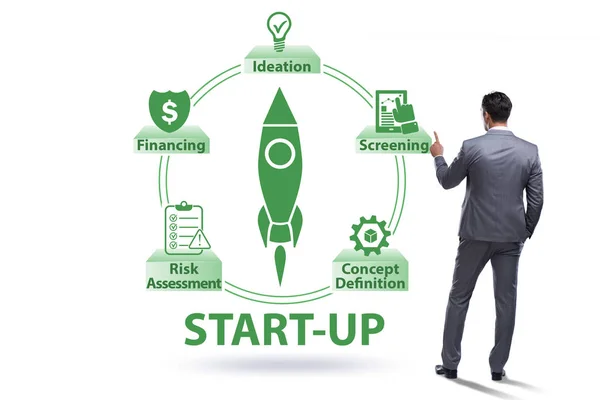 Konzept von Start-up und Unternehmertum — Stockfoto