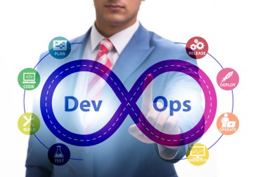 DevOps software development IT concept clipart