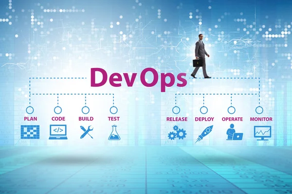 DevOps software development IT concept — Stock Photo, Image