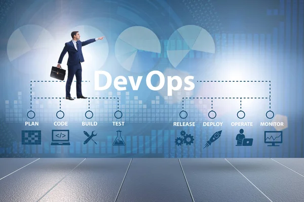 Devops szoftverfejlesztés Ez koncepció — Stock Fotó