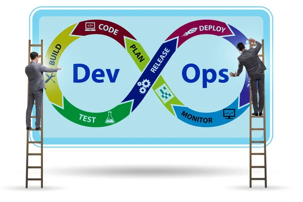 DevOps software development IT concept — 스톡 사진