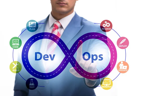 Devops szoftverfejlesztés Ez koncepció — Stock Fotó