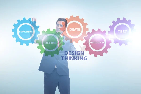 stock image Design thinking concept in software development
