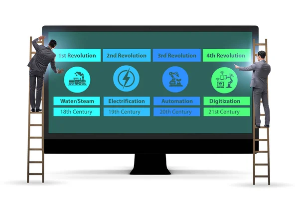 Concepto y etapas de desarrollo de la Industria 4.0 —  Fotos de Stock