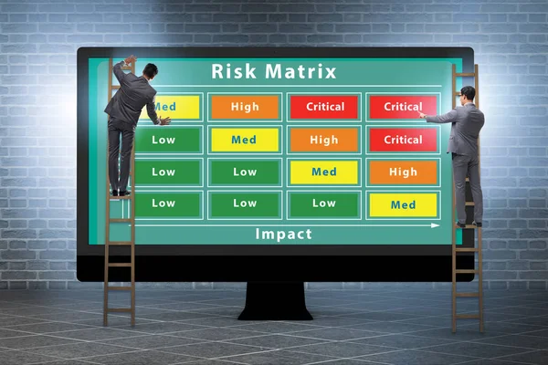 Концепція матриці ризику з впливом та ймовірністю — стокове фото