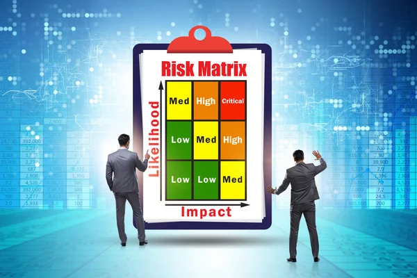 Concepto de matriz de riesgo con impacto y probabilidad —  Fotos de Stock