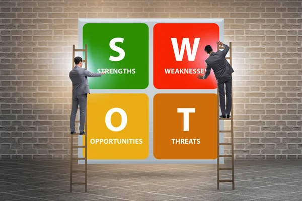 Conceito de técnica SWOT para negócios — Fotografia de Stock