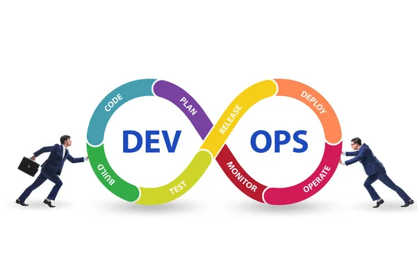 Desenvolvimento de software DevOps conceito de TI — Fotografia de Stock