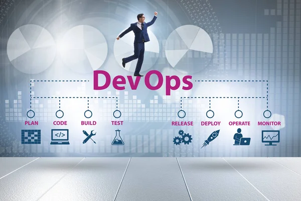 Desenvolvimento de software DevOps conceito de TI — Fotografia de Stock