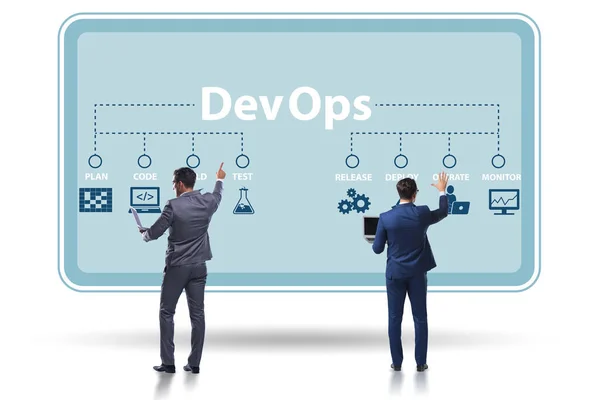 Devops mjukvaruutveckling Det koncept — Stockfoto