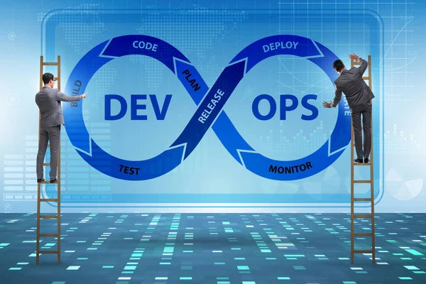 Devops mjukvaruutveckling Det koncept — Stockfoto