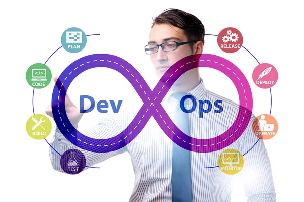 Dezvoltare software DevOps Concept IT — Fotografie, imagine de stoc