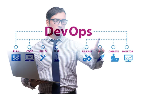 Desenvolvimento de software DevOps conceito de TI — Fotografia de Stock