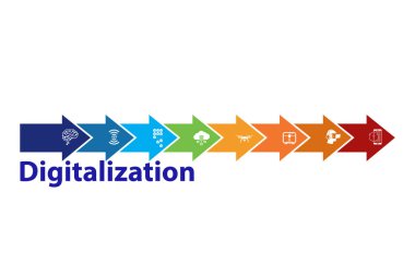 Dijital dönüşüm konsepti - 3d oluşturma