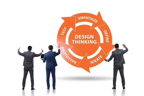 Design Thinking Konzept in der Softwareentwicklung — Stockfoto