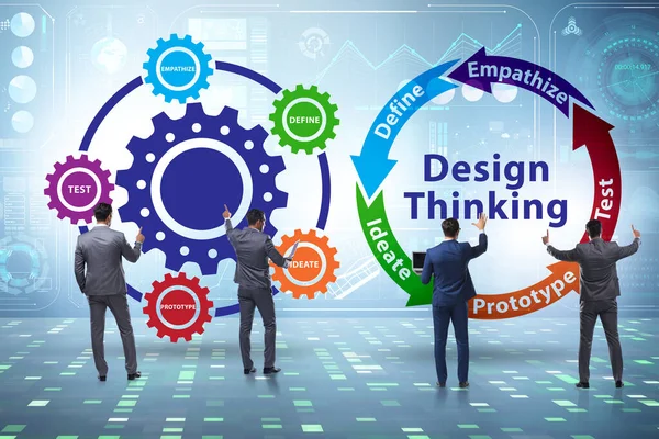Концепція дизайнерського мислення в розробці програмного забезпечення — стокове фото