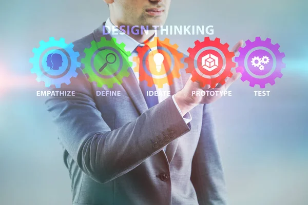 Design Thinking Konzept in der Softwareentwicklung — Stockfoto