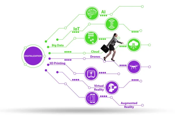 Koncepcja technologii cyfrowej transformacji i digitalizacji — Zdjęcie stockowe