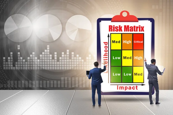 Concept de matrice des risques avec impact et probabilité — Photo