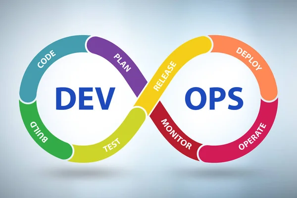 DevOps software development IT concept - 3d rendering — 스톡 사진