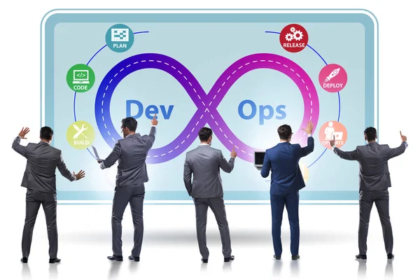 DevOps software development IT concept — 스톡 사진